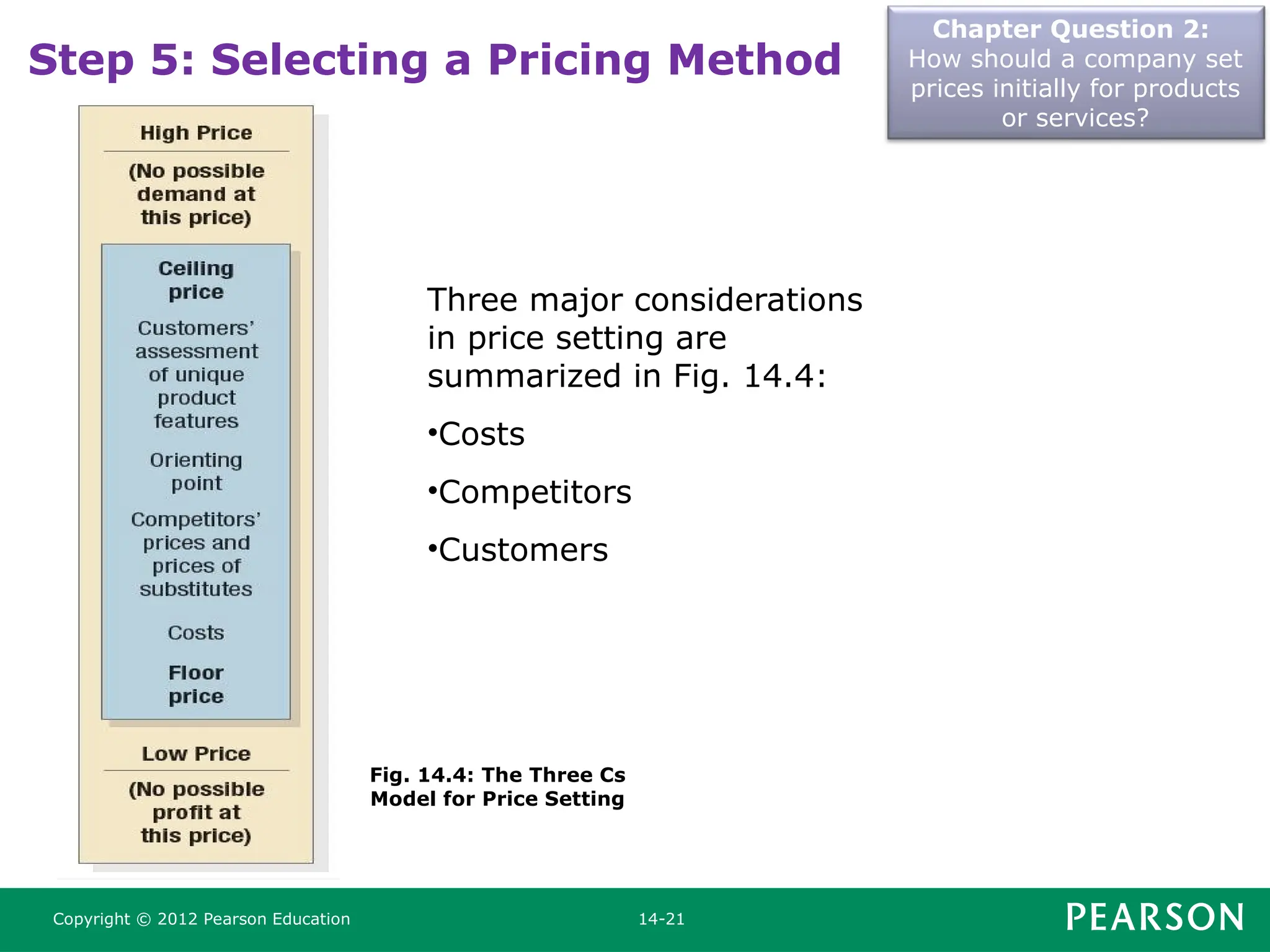 Chapter Question 2:
How should a company set
prices initially for products
or services?
Copyright © 2012 Pearson Education 14-21
Step 5: Selecting a Pricing Method
Three major considerations
in price setting are
summarized in Fig. 14.4:
•Costs
•Competitors
•Customers
Fig. 14.4: The Three Cs
Model for Price Setting
 