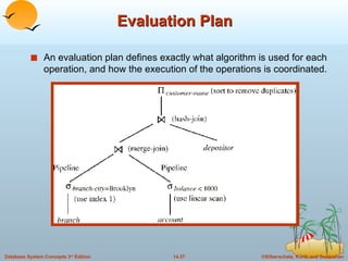 Evaluation Plan An evaluation plan defines exactly what algorithm is used for each operation, and how the execution of the operations is coordinated. 