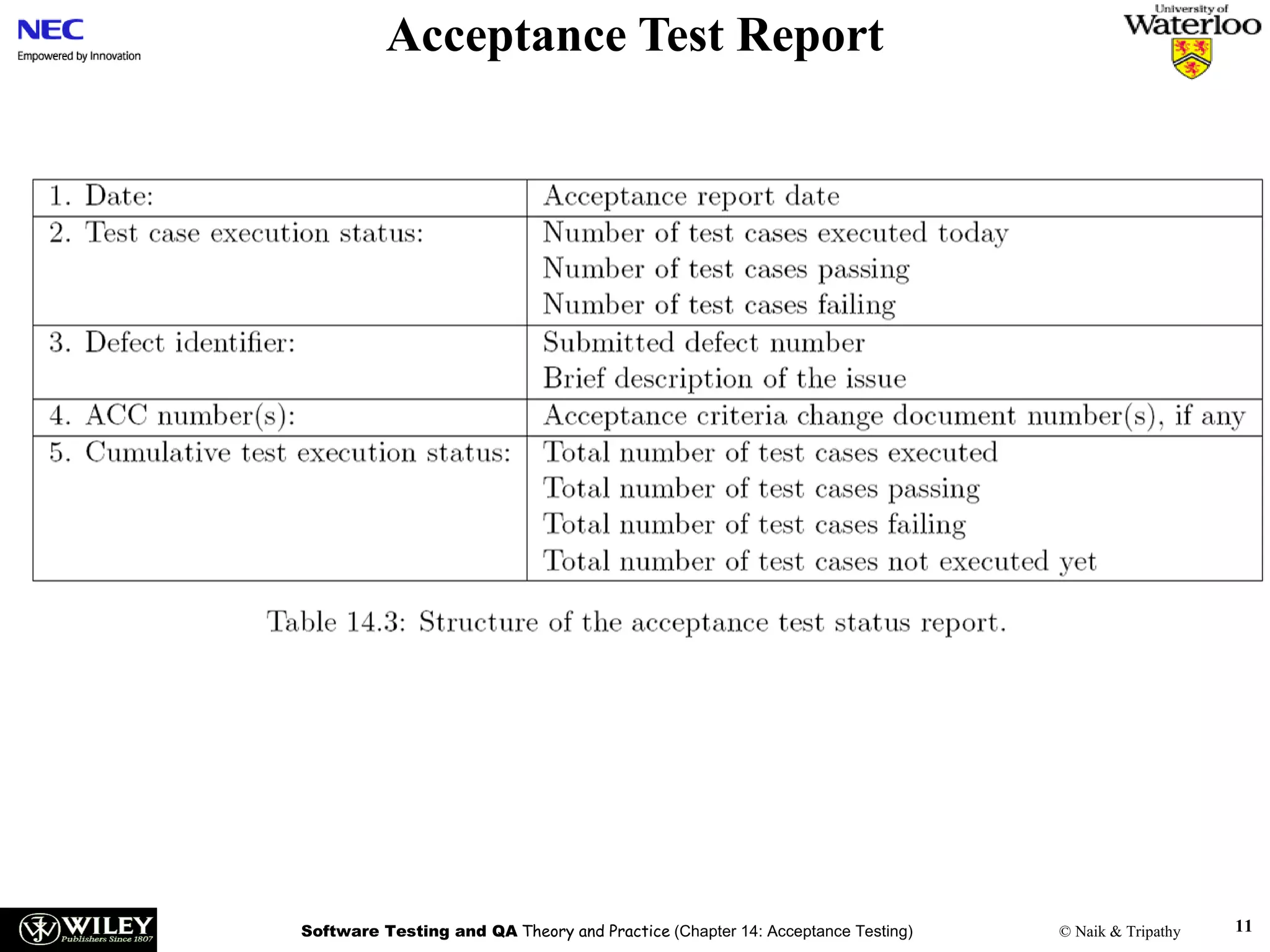 Acceptance Test Report

Software Testing and QA Theory and Practice (Chapter 14: Acceptance Testing)

© Naik & Tripathy

11

 