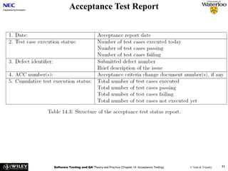 Acceptance Test Report

Software Testing and QA Theory and Practice (Chapter 14: Acceptance Testing)

© Naik & Tripathy

11

 
