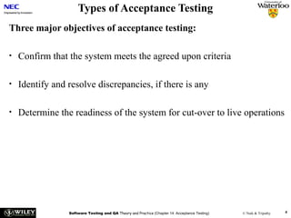 Types of Acceptance Testing
Three major objectives of acceptance testing:
•

Confirm that the system meets the agreed upon criteria

•

Identify and resolve discrepancies, if there is any

•

Determine the readiness of the system for cut-over to live operations

Software Testing and QA Theory and Practice (Chapter 14: Acceptance Testing)

© Naik & Tripathy

4

 