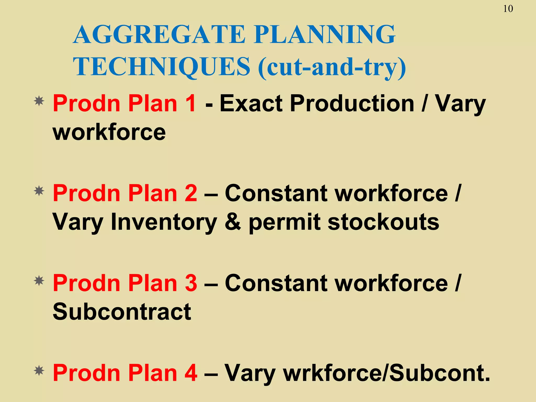 10

AGGREGATE PLANNING
TECHNIQUES (cut-and-try)


Prodn Plan 1 - Exact Production / Vary
workforce



Prodn Plan 2 – Constant workforce /
Vary Inventory & permit stockouts



Prodn Plan 3 – Constant workforce /
Subcontract



Prodn Plan 4 – Vary wrkforce/Subcont.

 