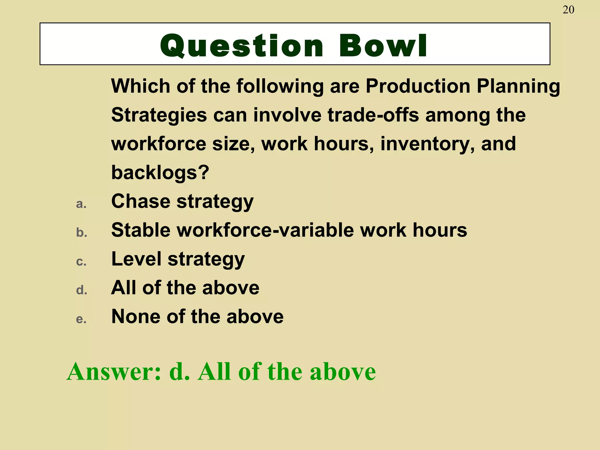 20

Question Bowl

a.
b.
c.
d.
e.

Which of the following are Production Planning
Strategies can involve trade-offs among the
workforce size, work hours, inventory, and
backlogs?
Chase strategy
Stable workforce-variable work hours
Level strategy
All of the above
None of the above

Answer: d. All of the above

 