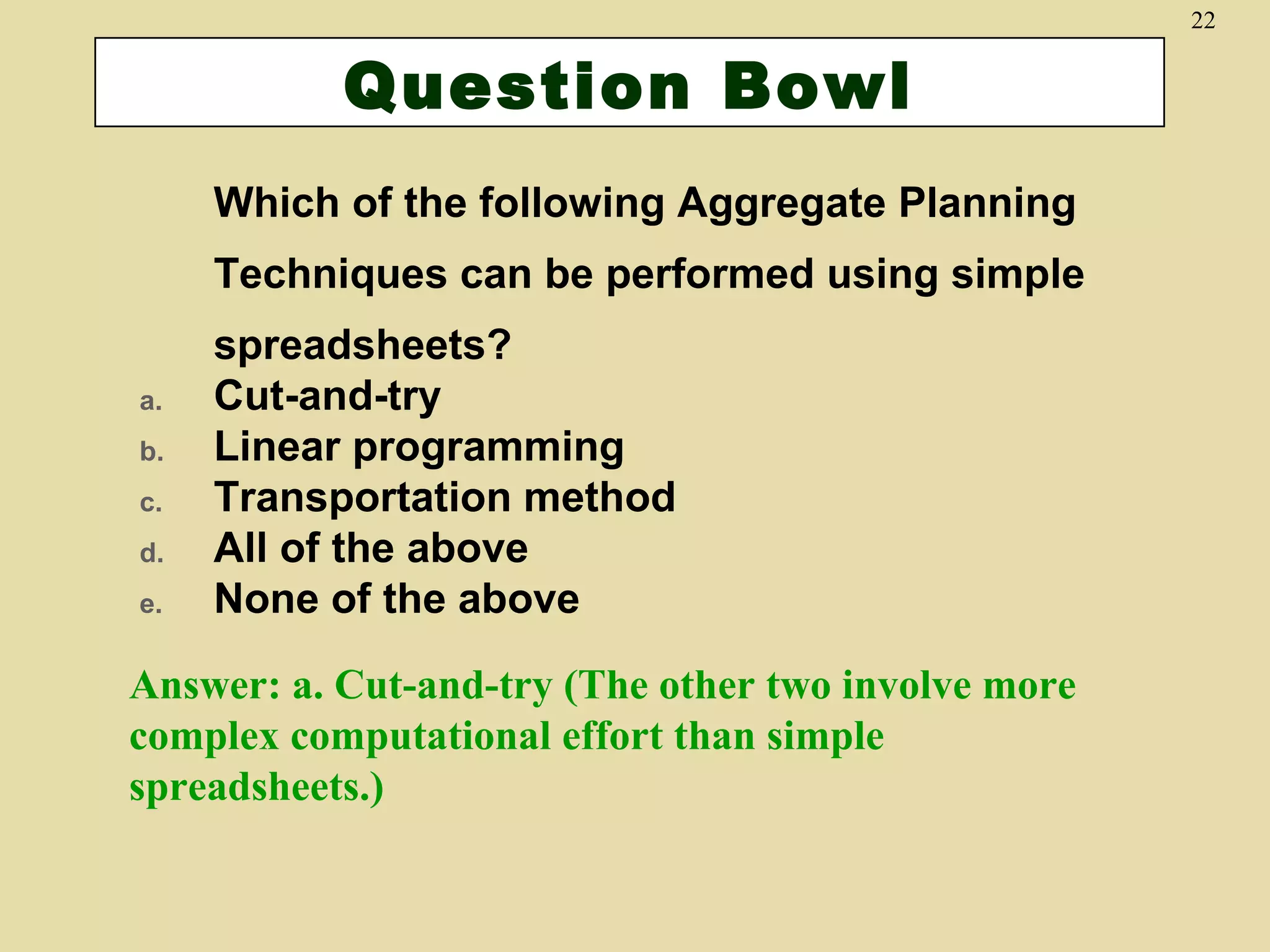 22

Question Bowl
Which of the following Aggregate Planning
Techniques can be performed using simple
a.
b.
c.
d.
e.

spreadsheets?
Cut-and-try
Linear programming
Transportation method
All of the above
None of the above

Answer: a. Cut-and-try (The other two involve more
complex computational effort than simple
spreadsheets.)

 