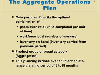 Ch14 aggt.sales & op.planning | PPT
