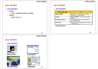 
系統軟件及應用軟件
14.3 應用軟件
 娛樂及教育軟件
 娛樂軟件
 可供用戶玩電腦遊戲和播放電影等多媒體檔案。
教育軟件
 協助用戶學習的工具。
49
系統軟件及應用軟件
14.3 應用軟件
 娛樂及教育軟件
娛樂及教育軟件的類別 例子
遊戲和多媒體軟件 Wolfenstein 3D、Counter-Strike、Windows
Media Player、QuickTime Player
電子辭典 朗文當代高級辭典、American Sign Language
Dictionary
百科全書和參考書程序 Encyclopedia Britannica、Microsoft Encarta、
Atlas of World History
自學參考軟件 Microsoft Math、Animated Beginning Phonics 1.0
、GMAT Simulator
娛樂及教育軟件的類別
50
系統軟件及應用軟件
14.3 應用軟件
 娛樂及教育軟件
QuickTime Player
朗文當代高級辭典
51
Microsoft Math
Atlas of World History
 