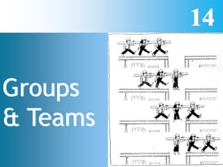 14
Groups
& Teams
 