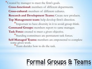 *Created by manager to meet the firm’s goals.
Cross-functional: members of different departments.
Cross-cultural: members of different cultures.
Research and Development Teams: Create new products.
Top Management team: help develop firm’s direction.
*Important to have diversity in it to avoid group think.
Command Groups: members report to same manager.
Task Force: created to meet a given objective.
*Standing committees are permanent task forces.
Self-Managed Teams: members are empowered to complete
some given work.
*Team decides how to do the task.
 