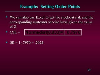 Order Point System Basic Example Image Ch14 Inventory Management | PPT