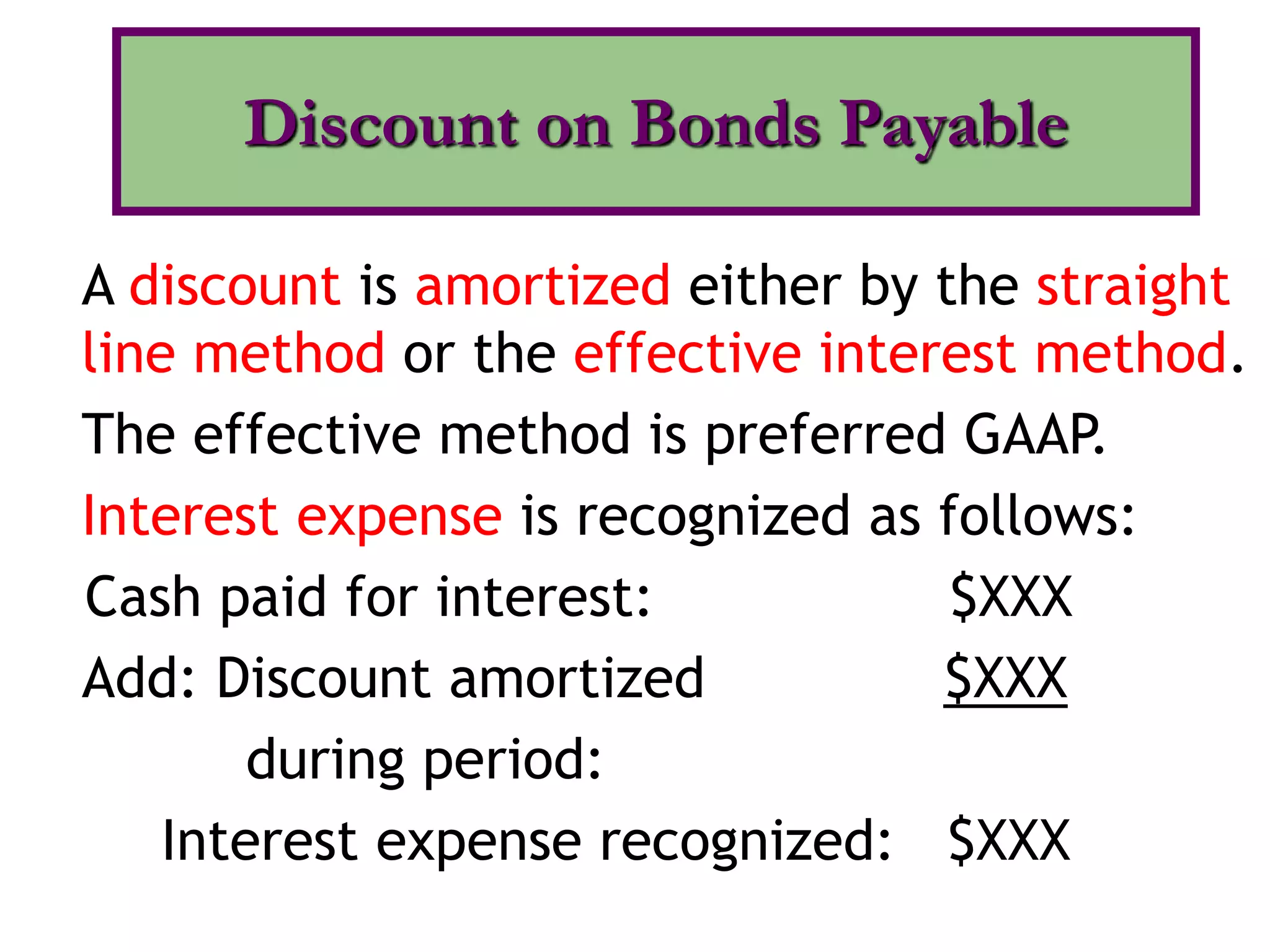A discount is amortized either by the straight
line method or the effective interest method.
The effective method is preferred GAAP.
Interest expense is recognized as follows:
Cash paid for interest: $XXX
Add: Discount amortized $XXX
during period:
Interest expense recognized: $XXX
Discount on Bonds Payable
 