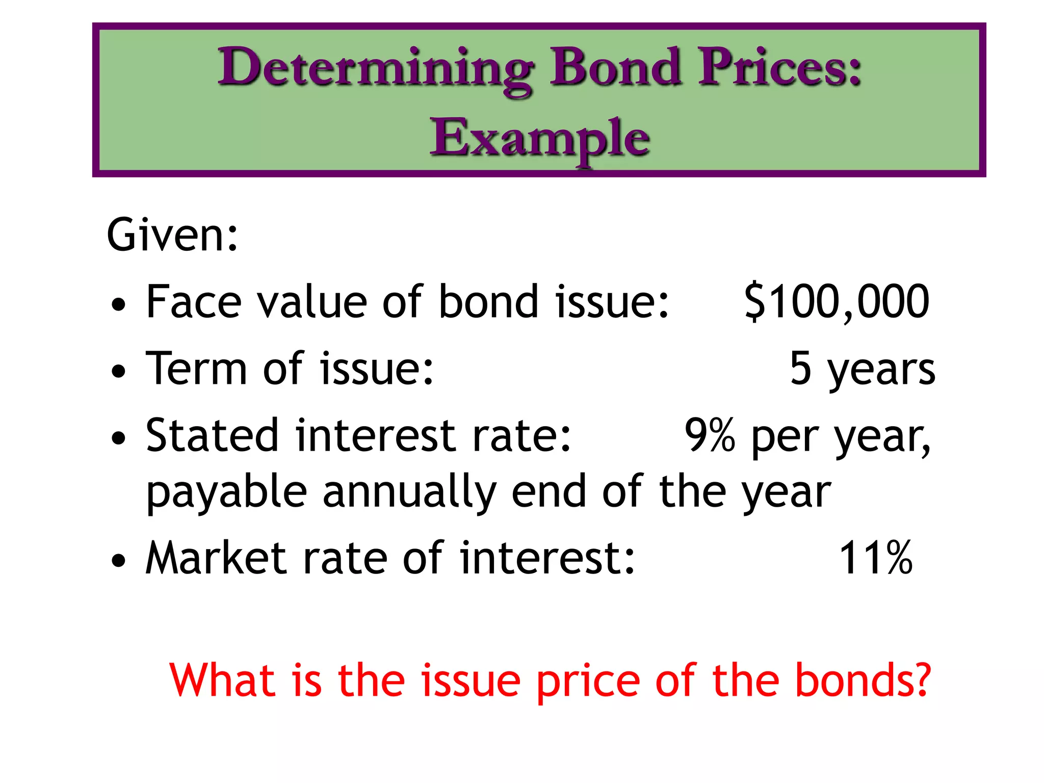 Given:
• Face value of bond issue: $100,000
• Term of issue: 5 years
• Stated interest rate: 9% per year,
payable annually end of the year
• Market rate of interest: 11%
What is the issue price of the bonds?
Determining Bond Prices:
Example
 