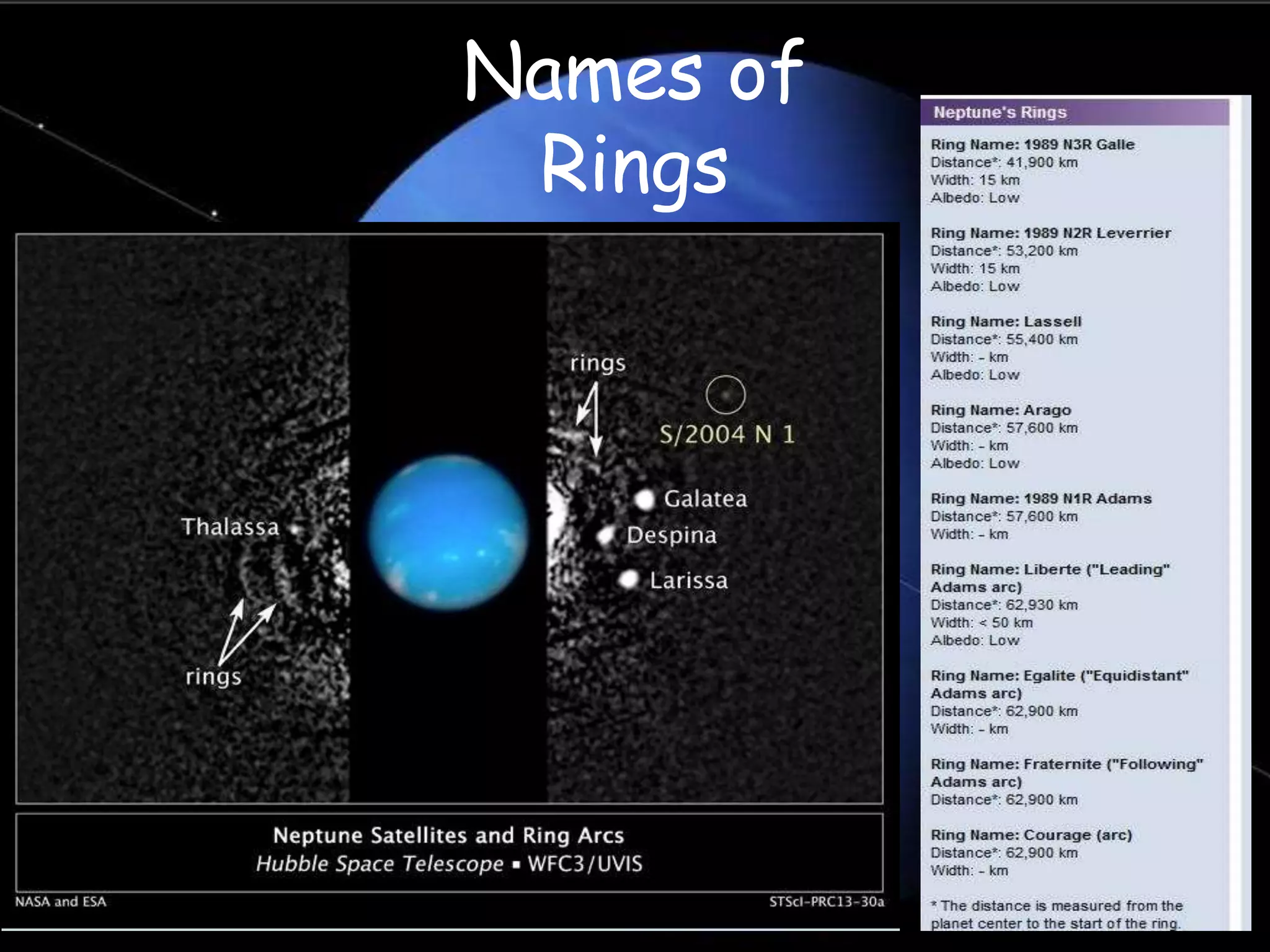 Neptune Rings Names Neptune Ring Names