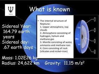 What is known
Sidereal Year:
164.79 earth
years
Sidereal day:
.67 earth days
Mass: 1.02E26 kg
Radius: 24,622 km Gravity: 11.15 m/s2
 