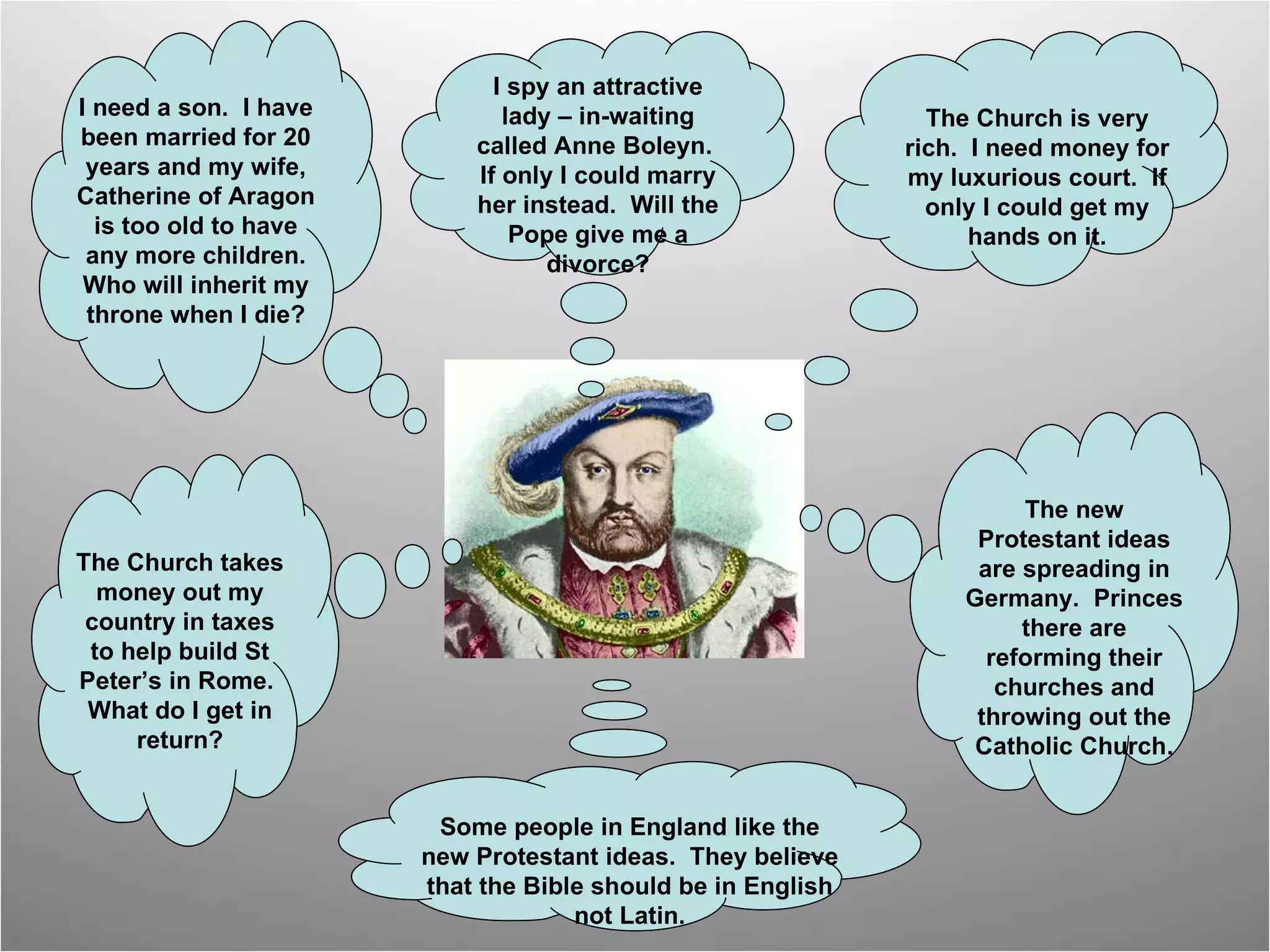 I need a son.  I have been married for 20 years and my wife, Catherine of Aragon is too old to have any more children. Who will inherit my throne when I die? I spy an attractive lady – in-waiting called Anne Boleyn.  If only I could marry her instead.  Will the Pope give me a divorce? The Church is very rich.  I need money for my luxurious court.  If only I could get my hands on it. The new Protestant ideas are spreading in Germany.  Princes there are reforming their churches and throwing out the Catholic Church. Some people in England like the new Protestant ideas.  They believe that the Bible should be in English not Latin. The Church takes money out my country in taxes to help build St Peter’s in Rome.  What do I get in return? 