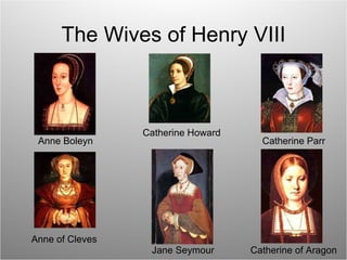 The Wives of Henry VIII Anne Boleyn Catherine Howard Catherine Parr Anne of Cleves Jane Seymour Catherine of Aragon 