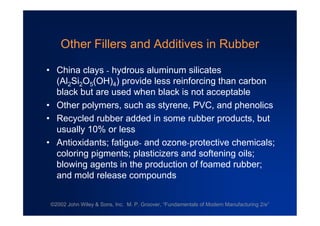 ©2002 John Wiley & Sons, Inc. M. P. Groover, “Fundamentals of Modern Manufacturing 2/e”
Other Fillers and Additives in Rubber
•China clays - hydrous aluminum silicates
(Al2Si2O5(OH)4) provide less reinforcing than carbon
black but are used when black is not acceptable
•Other polymers, such as styrene, PVC, and phenolics
•Recycled rubber added in some rubber products, but
usually 10% or less
•Antioxidants; fatigue- and ozone-protective chemicals;
coloring pigments; plasticizers and softening oils;
blowing agents in the production of foamed rubber;
and mold release compounds
 