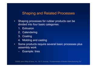 ©2002 John Wiley & Sons, Inc. M. P. Groover, “Fundamentals of Modern Manufacturing 2/e”
Shaping and Related Processes
• Shaping processes for rubber products can be
divided into four basic categories:
1. Extrusion
2. Calendering
3. Coating
4. Molding and casting
• Some products require several basic processes plus
assembly work
 Example: tires
 