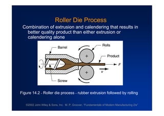 ©2002 John Wiley & Sons, Inc. M. P. Groover, “Fundamentals of Modern Manufacturing 2/e”
Roller Die Process
Combination of extrusion and calendering that results in
better quality product than either extrusion or
calendering alone
Figure 14.2 - Roller die process - rubber extrusion followed by rolling
 