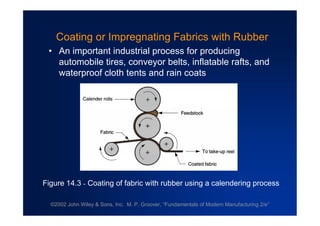 ©2002 John Wiley & Sons, Inc. M. P. Groover, “Fundamentals of Modern Manufacturing 2/e”
Coating or Impregnating Fabrics with Rubber
•An important industrial process for producing
automobile tires, conveyor belts, inflatable rafts, and
waterproof cloth tents and rain coats
Figure 14.3 - Coating of fabric with rubber using a calendering process
 