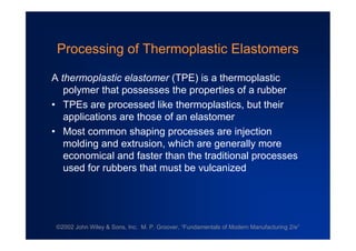 ©2002 John Wiley & Sons, Inc. M. P. Groover, “Fundamentals of Modern Manufacturing 2/e”
Processing of Thermoplastic Elastomers
A thermoplastic elastomer (TPE) is a thermoplastic
polymer that possesses the properties of a rubber
•TPEs are processed like thermoplastics, but their
applications are those of an elastomer
•Most common shaping processes are injection
molding and extrusion, which are generally more
economical and faster than the traditional processes
used for rubbers that must be vulcanized
 
