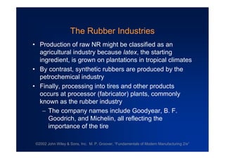 ©2002 John Wiley & Sons, Inc. M. P. Groover, “Fundamentals of Modern Manufacturing 2/e”
The Rubber Industries
•Production of raw NR might be classified as an
agricultural industry because latex, the starting
ingredient, is grown on plantations in tropical climates
•By contrast, synthetic rubbers are produced by the
petrochemical industry
•Finally, processing into tires and other products
occurs at processor (fabricator) plants, commonly
known as the rubber industry
The company names include Goodyear, B. F.
Goodrich, and Michelin, all reflecting the
importance of the tire
 