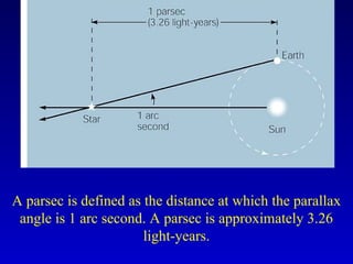 A parsec is defined as the distance at which the parallax
angle is 1 arc second. A parsec is approximately 3.26
light-years.
 