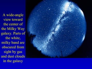 A wide-angle
view toward
the center of
the Milky Way
galaxy. Parts of
the white,
milky band are
obscured from
sight by gas
and dust clouds
in the galaxy
 