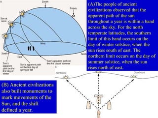 (A)The people of ancient
civilizations observed that the
apparent path of the sun
throughout a year is within a band
across the sky. For the north
temperate latitudes, the southern
limit of this band occurs on the
day of winter solstice, when the
sun rises south of east. The
northern limit occurs on the day of
summer solstice, when the sun
rises north of east.
(B) Ancient civilizations
also built monuments to
mark movements of the
Sun, and the shift
defined a year.
 