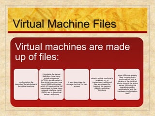 CH14-Virtual Machines.pptx