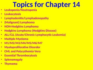 Topics for Chapter 14
• Leukopenia/Neutropenia
• Leukocytosis
• Lymphadenitis/Lymphadenopathy
• (Malignant) Lymphoma
• NON-Hodgkins Lymphoma
• Hodgkins Lymphoma (Hodgkins Disease)
• ALL/CLL (Acute/Chronic Lymphocytic Leukemia)
• Multiple Myeloma
• M1/M2/M3/M4/M5/M6/M7
• Myeloproliferative Disorder
• CML and Polycythemia Vera
• Essential Thrombocytosis
• Splenomegaly
• Thymoma
 