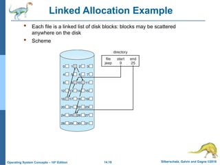 chp 14: file system implementation (os slides) | PPTX