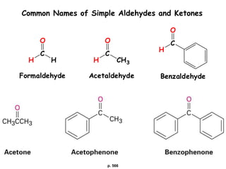 p. 566
O
C
H
H
Formaldehyde
O
C
CH3
H
Acetaldehyde
C
H
O
Benzaldehyde
Common Names of Simple Aldehydes and Ketones
 