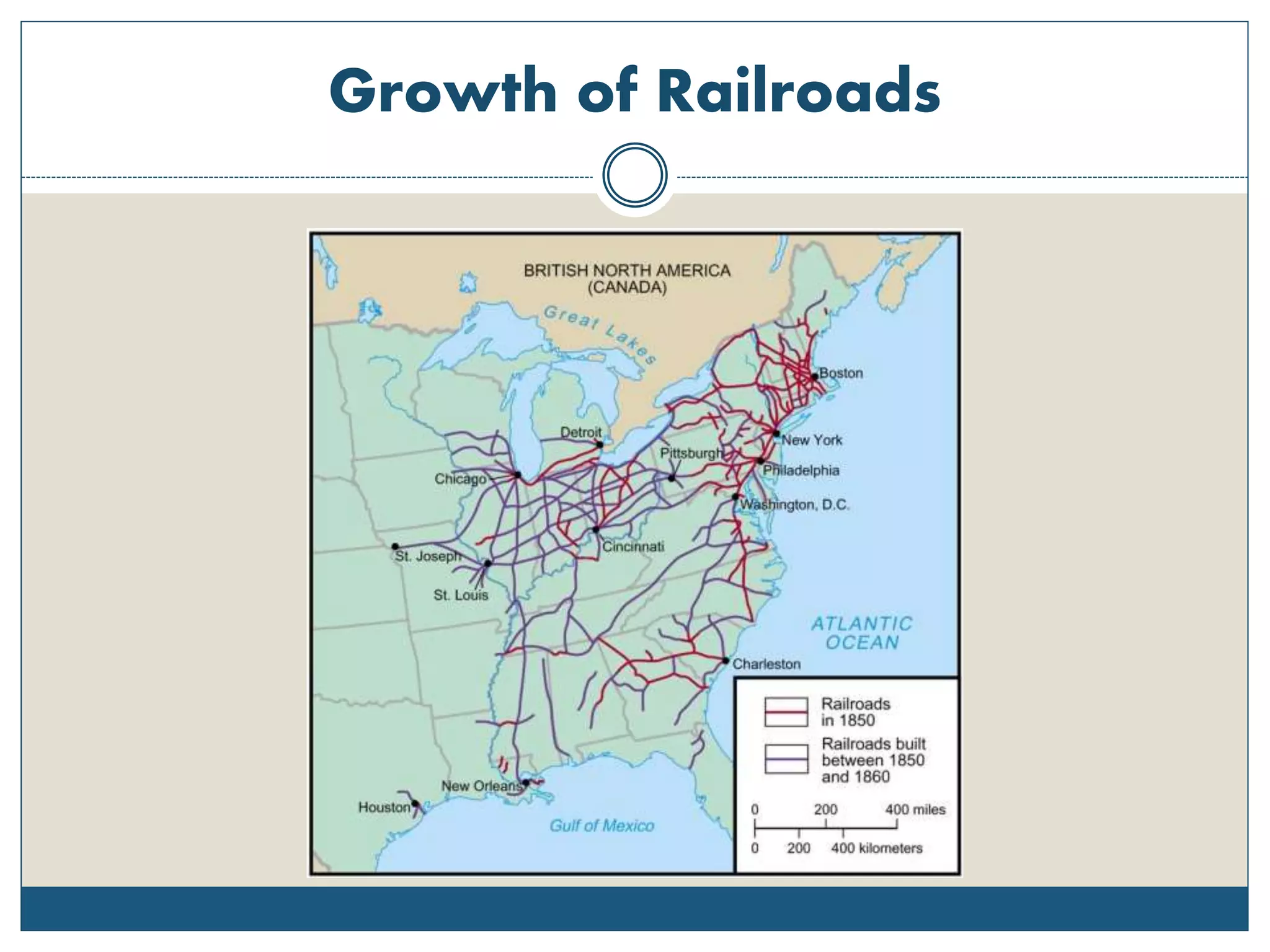 Growth of Railroads
 