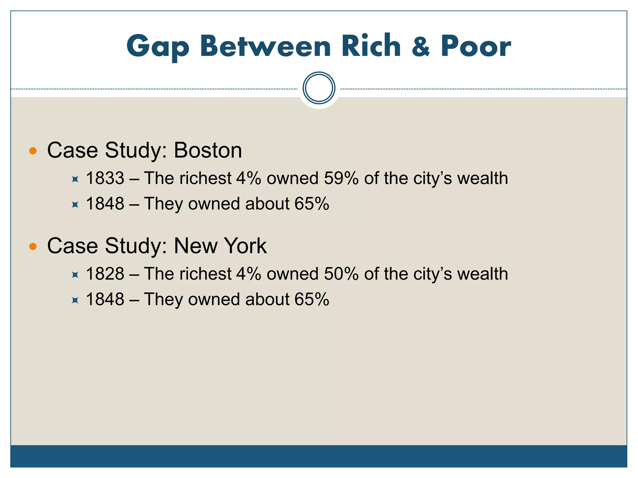 Gap Between Rich & Poor
 Case Study: Boston
 1833 – The richest 4% owned 59% of the city’s wealth
 1848 – They owned about 65%
 Case Study: New York
 1828 – The richest 4% owned 50% of the city’s wealth
 1848 – They owned about 65%
 