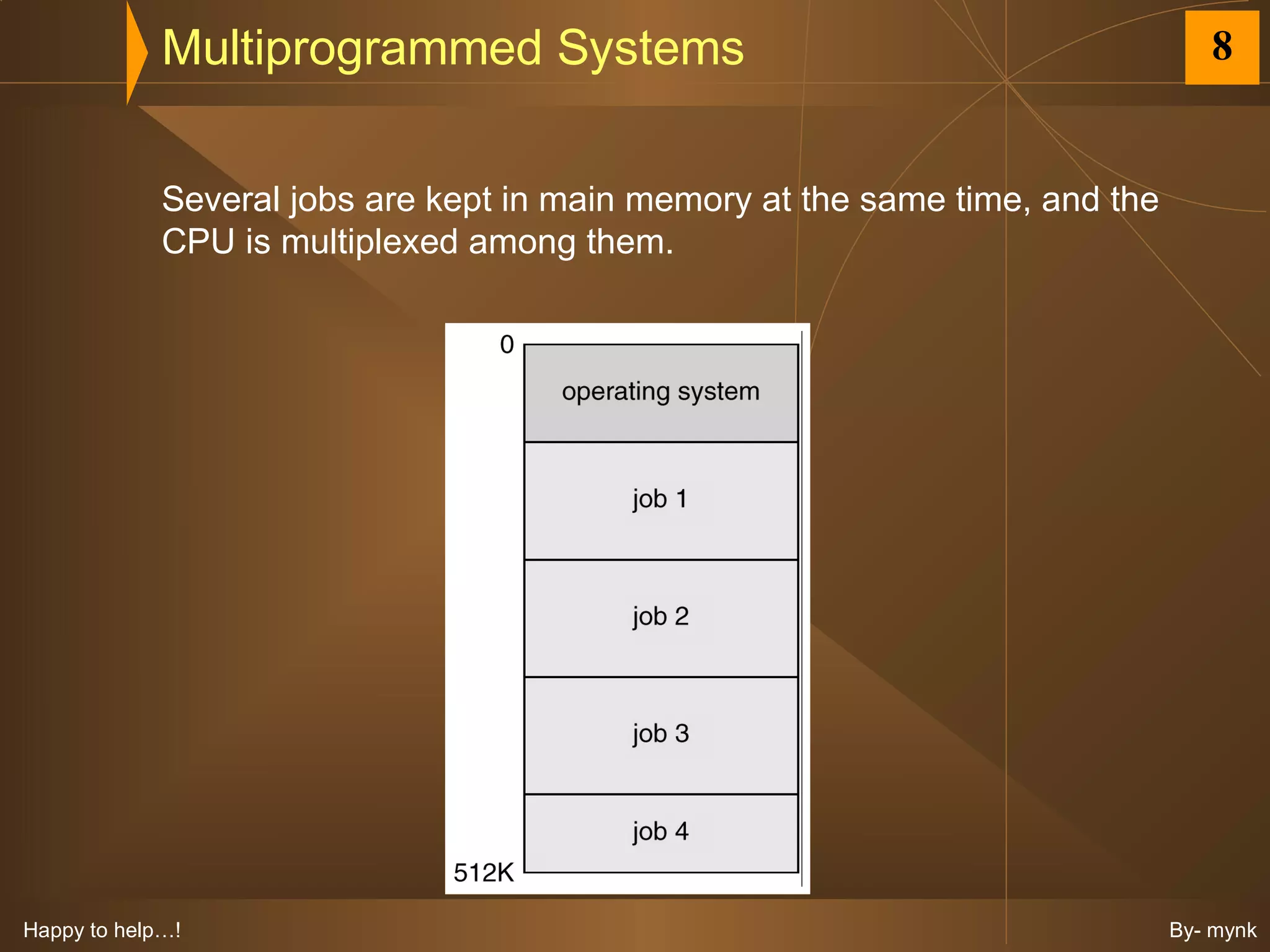 Multiprogrammed Systems                                             8


             Several jobs are kept in main memory at the same time, and the
             CPU is multiplexed among them.




Happy to help…!                                                               By- mynk
 