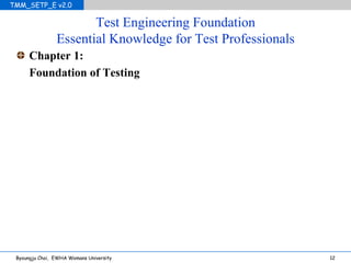 Test Engineering Foundation Essential Knowledge for Test Professionals Chapter 1: Foundation of Testing 