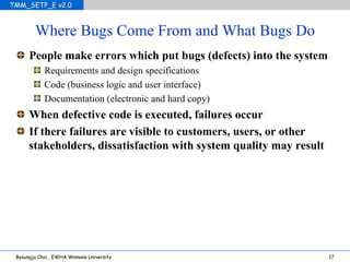 Where Bugs Come From and What Bugs Do People make errors which put bugs (defects) into the system Requirements and design specifications Code (business logic and user interface) Documentation (electronic and hard copy) When defective code is executed, failures occur If there failures are visible to customers, users, or other stakeholders, dissatisfaction with system quality may result 
