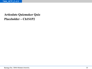 Articulate Quizmaker Quiz Placeholder – Ch1S1P2 