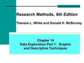 Research Methods, 9th Edition
Theresa L. White and Donald H. McBurney
Chapter 14
Data Exploration Part 1: Graphic
and Descriptive Techniques
 