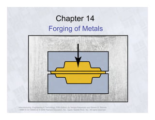 Chapter 14 
Forging of Metals 
Manufacturing, Engineering & Technology, Fifth Edition, by Serope Kalpakjian and Steven R. Schmid. 
ISBN 0-13-148965-8. © 2006 Pearson Education, Inc., Upper Saddle River, NJ. All rights reserved. 
 