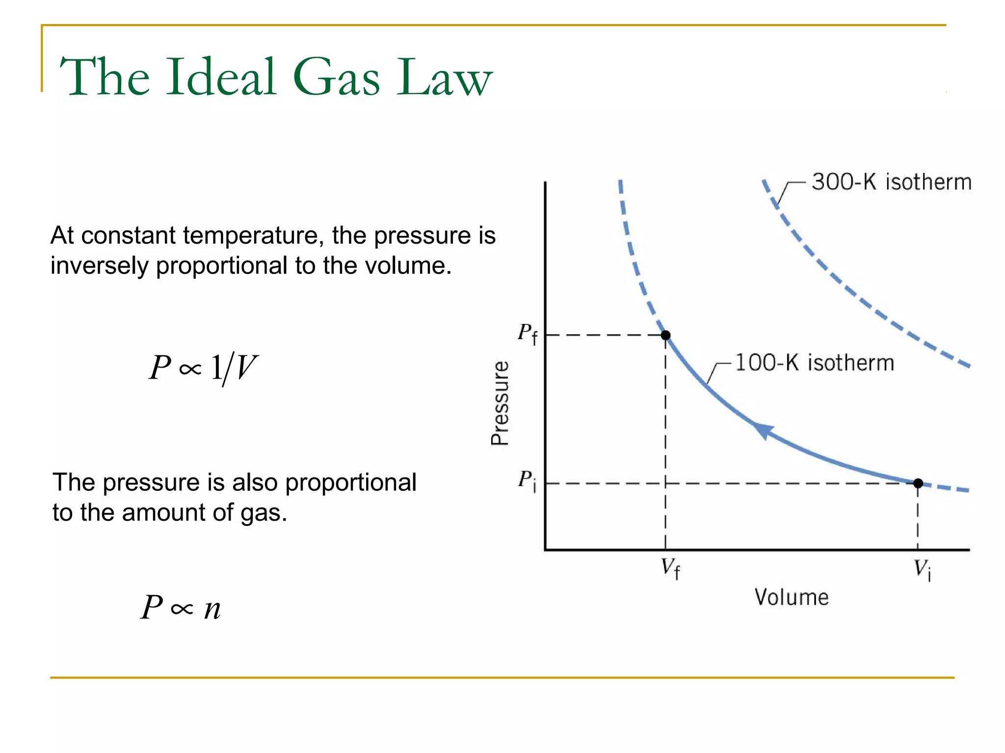 At constant temperature, the pressure is
inversely proportional to the volume.
VP 1∝
The pressure is also proportional
to the amount of gas.
nP ∝
The Ideal Gas Law
 