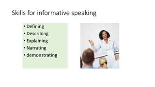 Skills for informative speaking 
• Defining 
• Describing 
• Explaining 
• Narrating 
• demonstrating 

