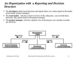 organization charts....rules | PPT