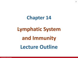 © 2019 McGraw-Hill Education
2
Chapter 14
Lymphatic System
and Immunity
Lecture Outline
 