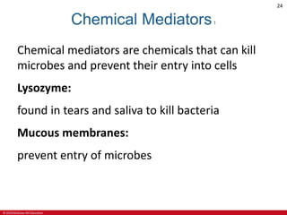 © 2019 McGraw-Hill Education
24
Chemical Mediators1
Chemical mediators are chemicals that can kill
microbes and prevent their entry into cells
Lysozyme:
found in tears and saliva to kill bacteria
Mucous membranes:
prevent entry of microbes
 