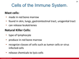 © 2019 McGraw-Hill Education
29
Cells of the Immune System4
Mast cells:
• made in red bone marrow
• found in skin, lungs, gastrointestinal tract, urogenital tract
• can release leukotrienes
Natural Killer Cells:
• type of lymphocyte
• produce in red bone marrow
• recognize classes of cells such as tumor cells or virus
infected cells
• release chemicals to lysis cells
 