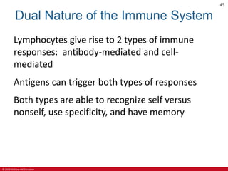 © 2019 McGraw-Hill Education
45
Dual Nature of the Immune System
Lymphocytes give rise to 2 types of immune
responses: antibody-mediated and cell-
mediated
Antigens can trigger both types of responses
Both types are able to recognize self versus
nonself, use specificity, and have memory
 