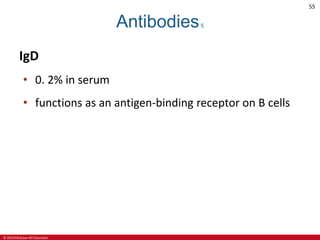 © 2019 McGraw-Hill Education
55
Antibodies5
IgD
• 0. 2% in serum
• functions as an antigen-binding receptor on B cells
 