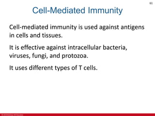 © 2019 McGraw-Hill Education
61
Cell-Mediated Immunity
Cell-mediated immunity is used against antigens
in cells and tissues.
It is effective against intracellular bacteria,
viruses, fungi, and protozoa.
It uses different types of T cells.
 