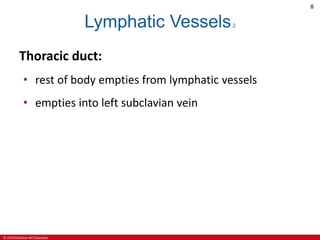 © 2019 McGraw-Hill Education
8
Lymphatic Vessels2
Thoracic duct:
• rest of body empties from lymphatic vessels
• empties into left subclavian vein
 